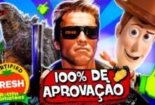 filmes com 100 no rotten tomatoes