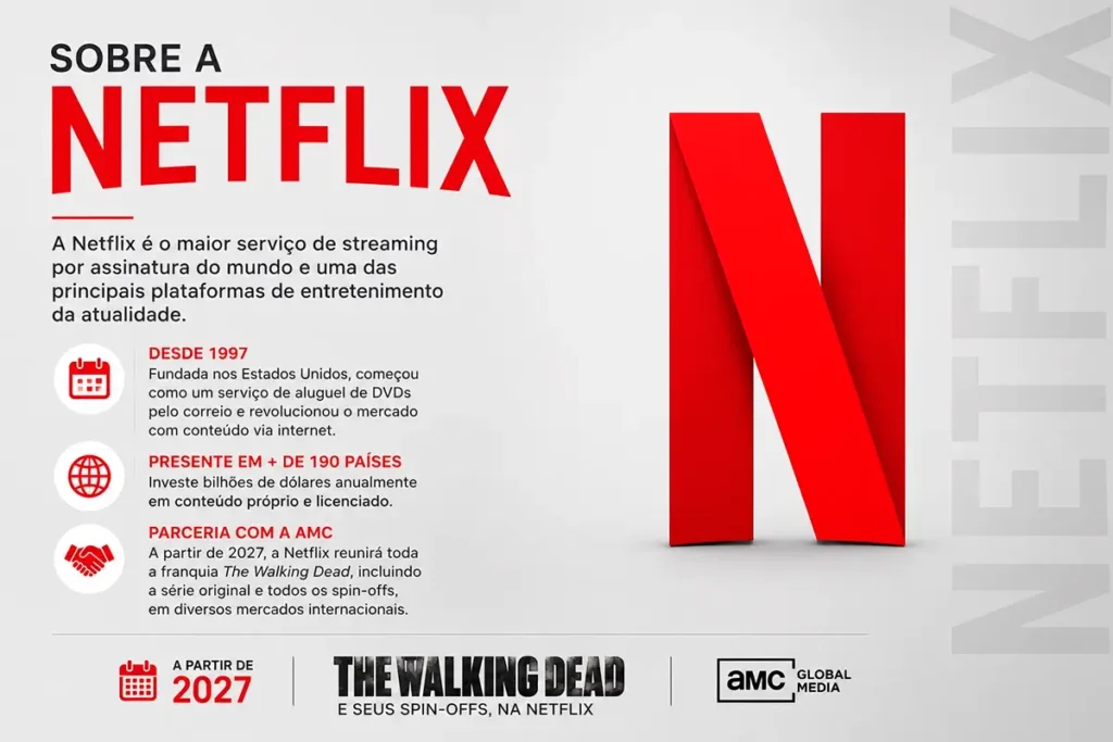 Ilustração minimalista sobre a Netflix, destacando a maior plataforma de streaming do mundo e sua parceria com a AMC Global Media para reunir o universo de The Walking Dead a partir de 2027.